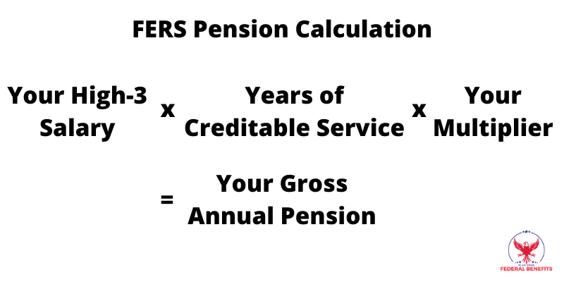 How Is The Fers Pension Calculated