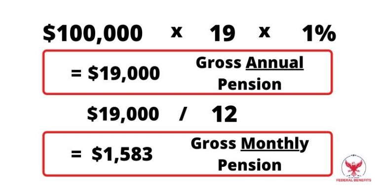 fers pension calculation example