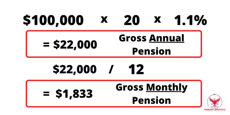fers pension calculation