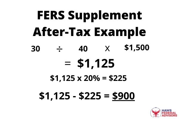 fers supplement calculation example after tax