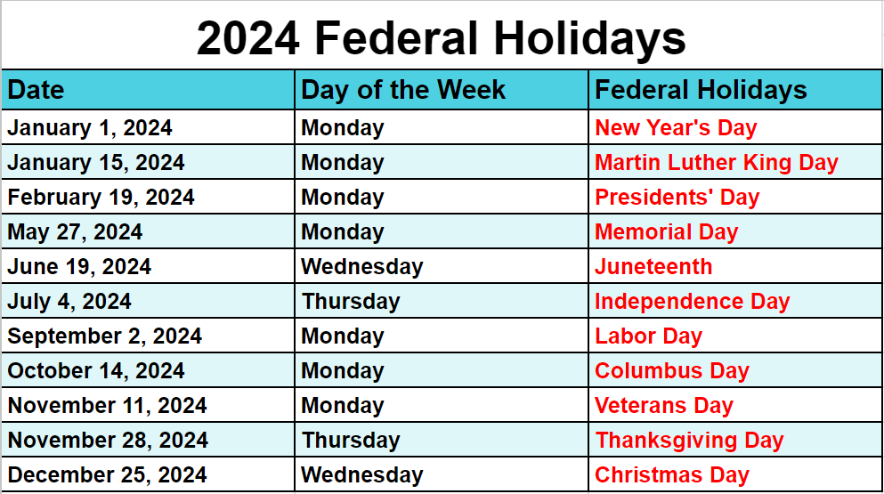 Federal Holidays